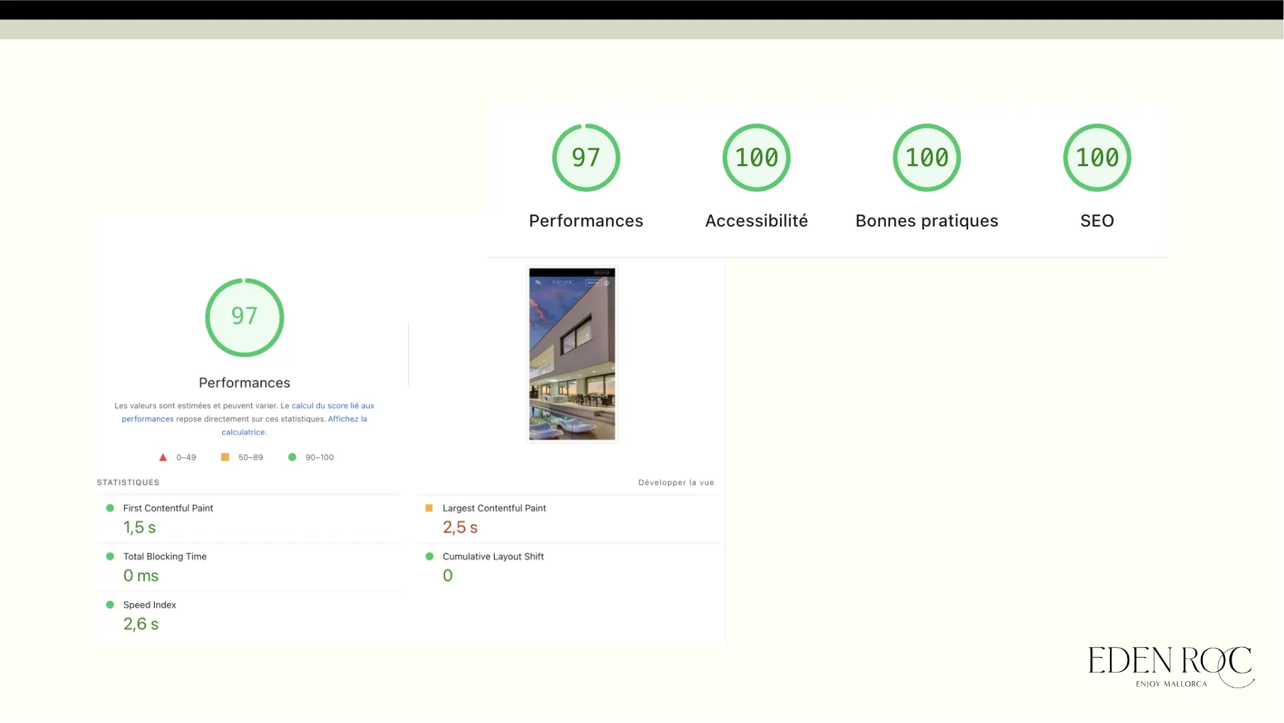 Performance du site d'Eden Roc sur PageSpeed Insights