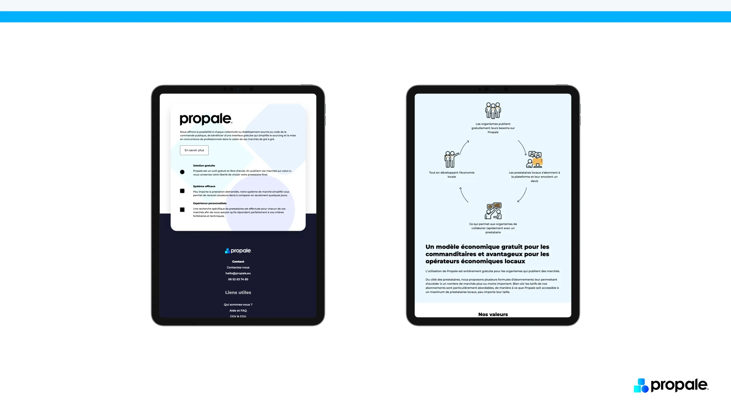 Version tablette de Propale