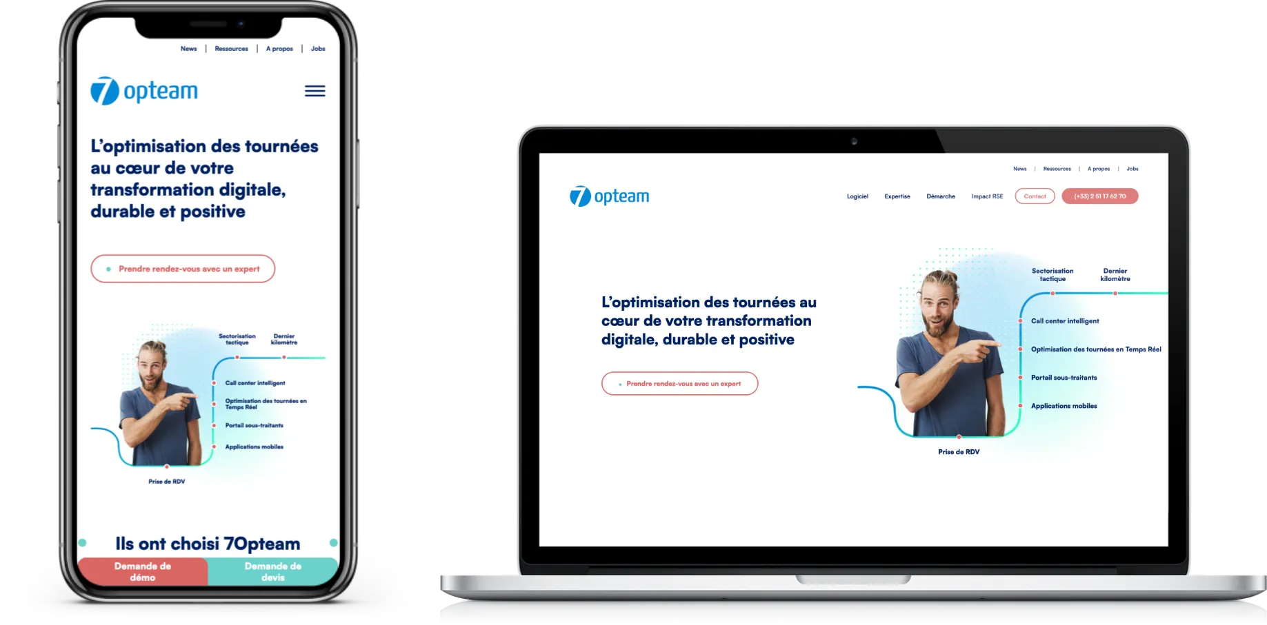 Vue du site vitrine de 7Opteam en version mobile et ordinateur